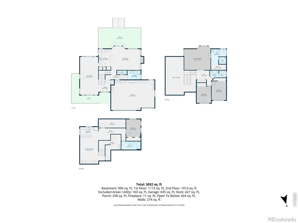 5620 Wild Plum Drive Loveland CO 80537
