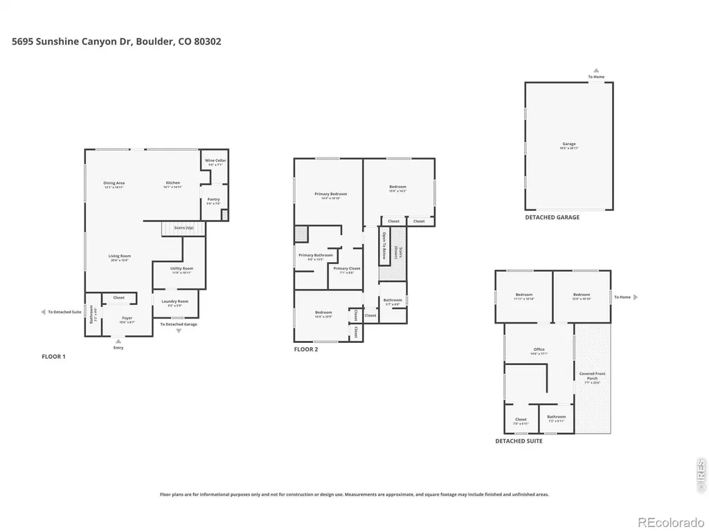 5695 Sunshine Canyon Drive Boulder CO 80302
