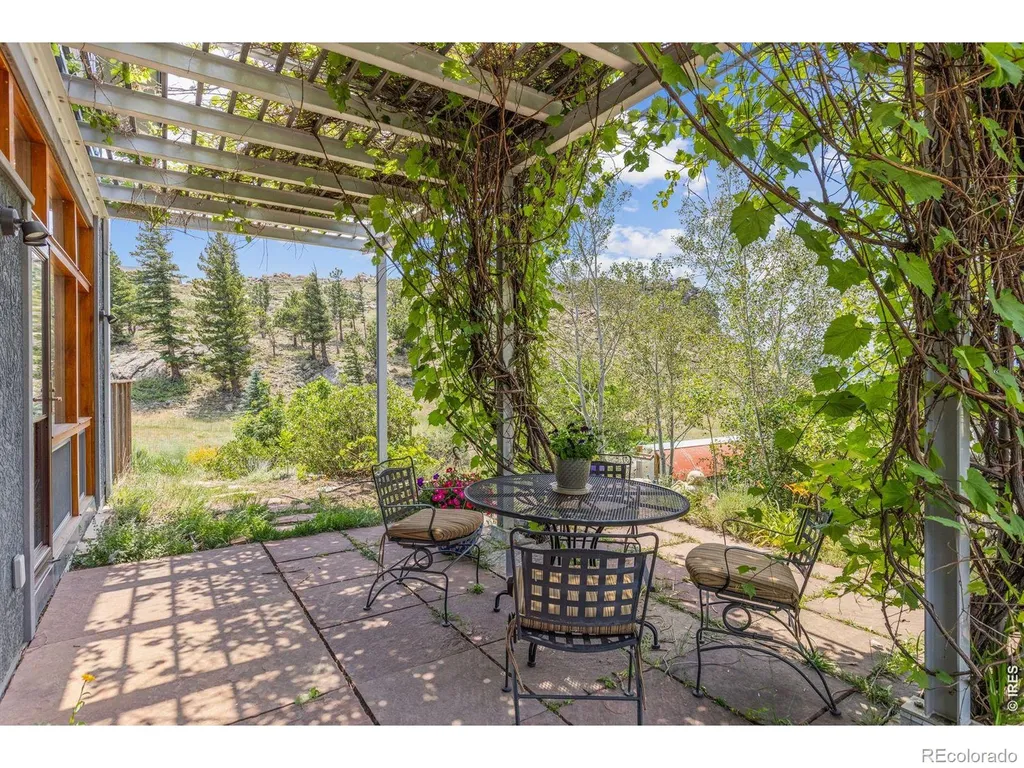 5695 Sunshine Canyon Drive Boulder CO 80302