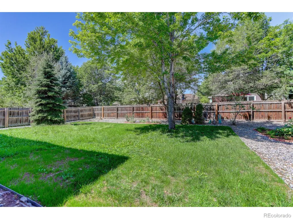 2143 Imperial Lane Superior CO 80027