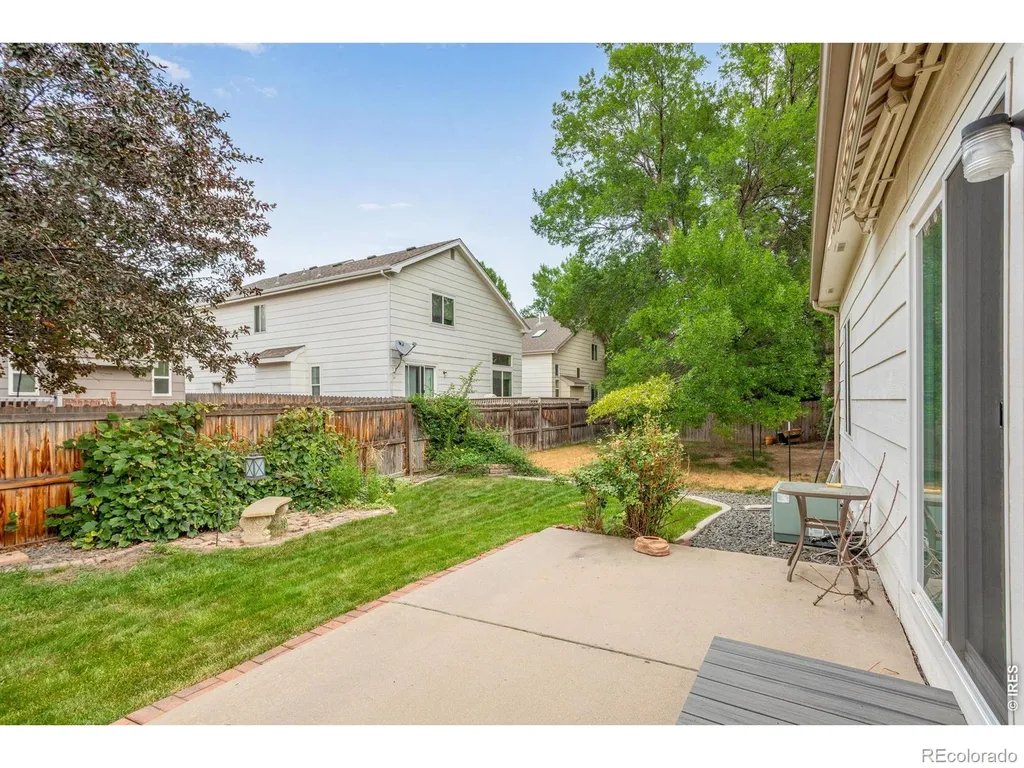 2042 Angelo Drive Fort Collins CO 80528