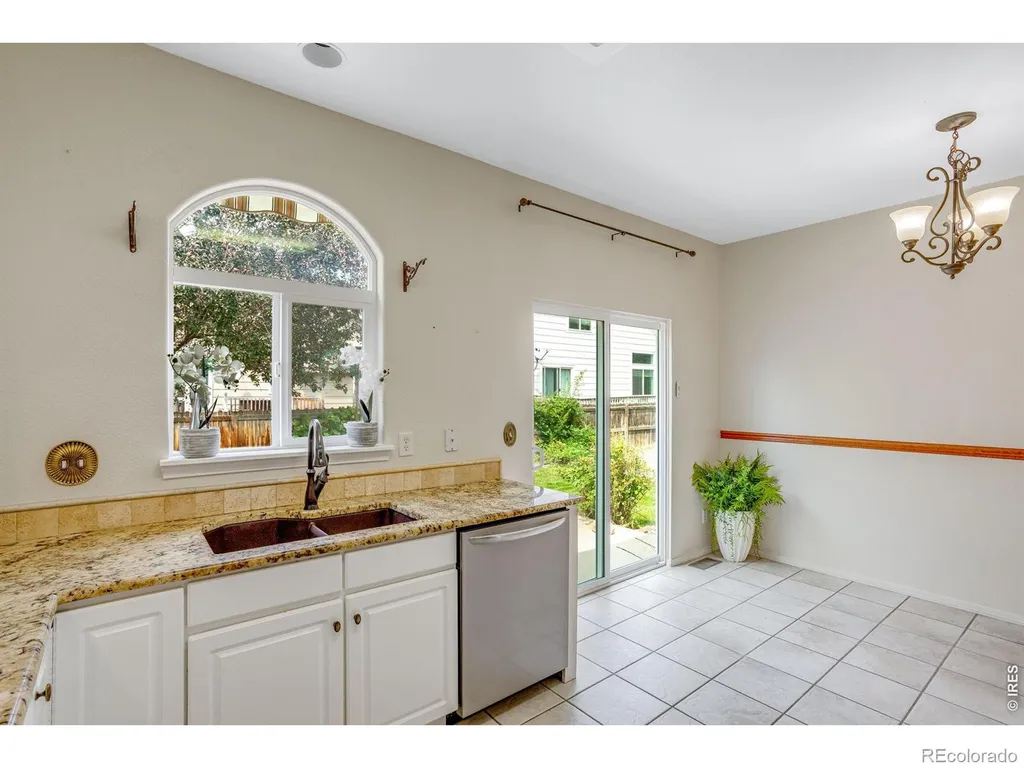 2042 Angelo Drive Fort Collins CO 80528