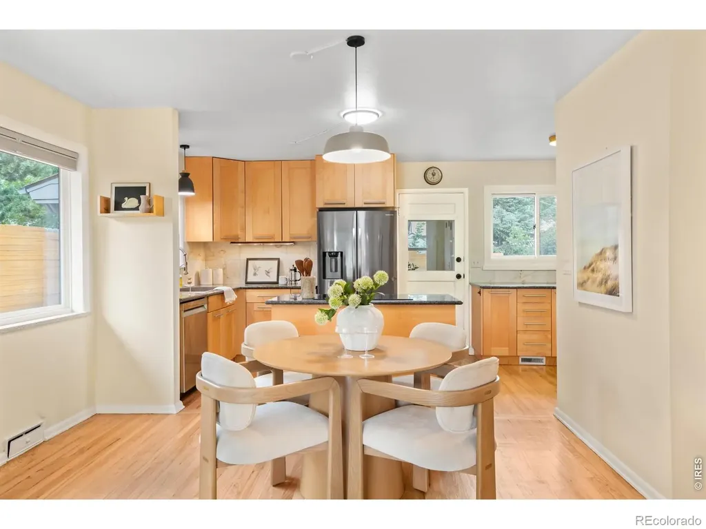 219 29th Street Boulder CO 80305