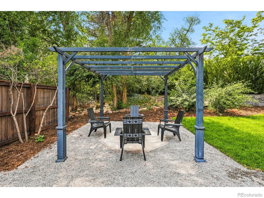 1475 Oak Place Boulder CO 80304