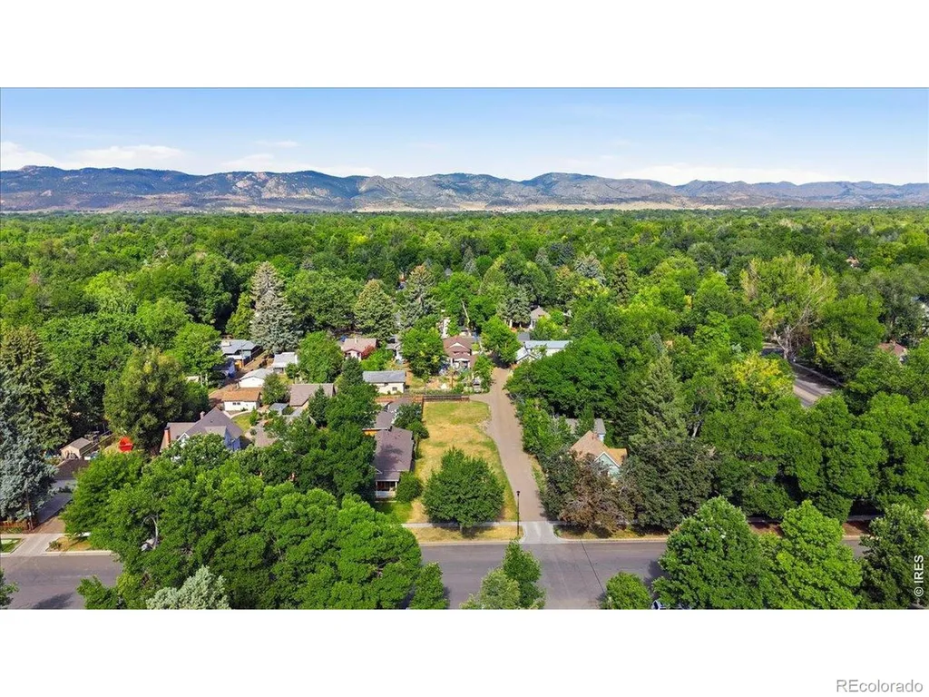 127 N Grant Avenue Fort Collins CO 80521