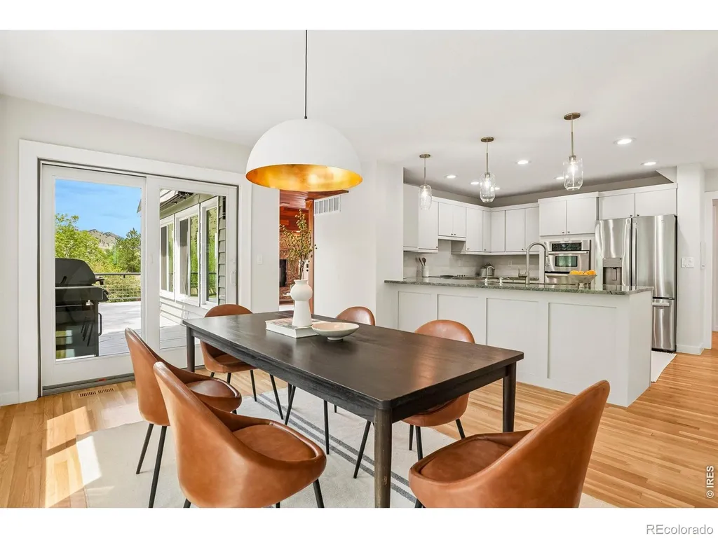 405 Oakwood Place Boulder CO 80304