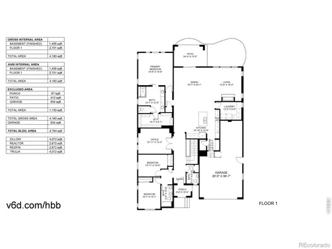 8465 Poppy Street Arvada CO 80007
