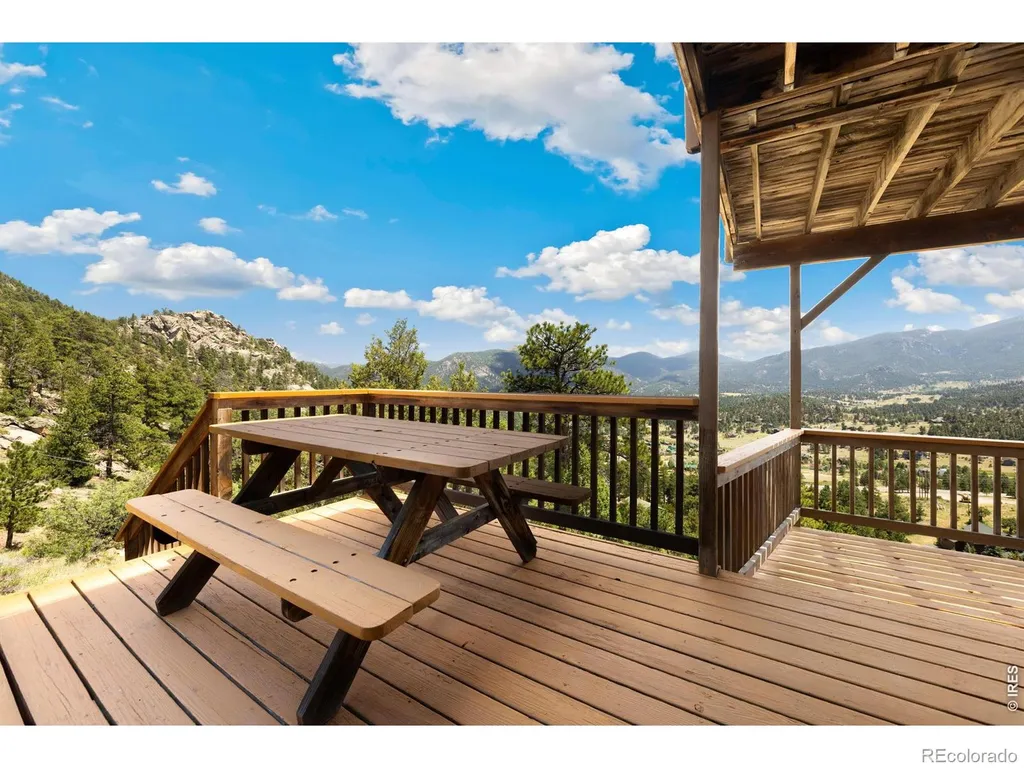 1511 Prospect Mountain Drive Estes Park CO 80517