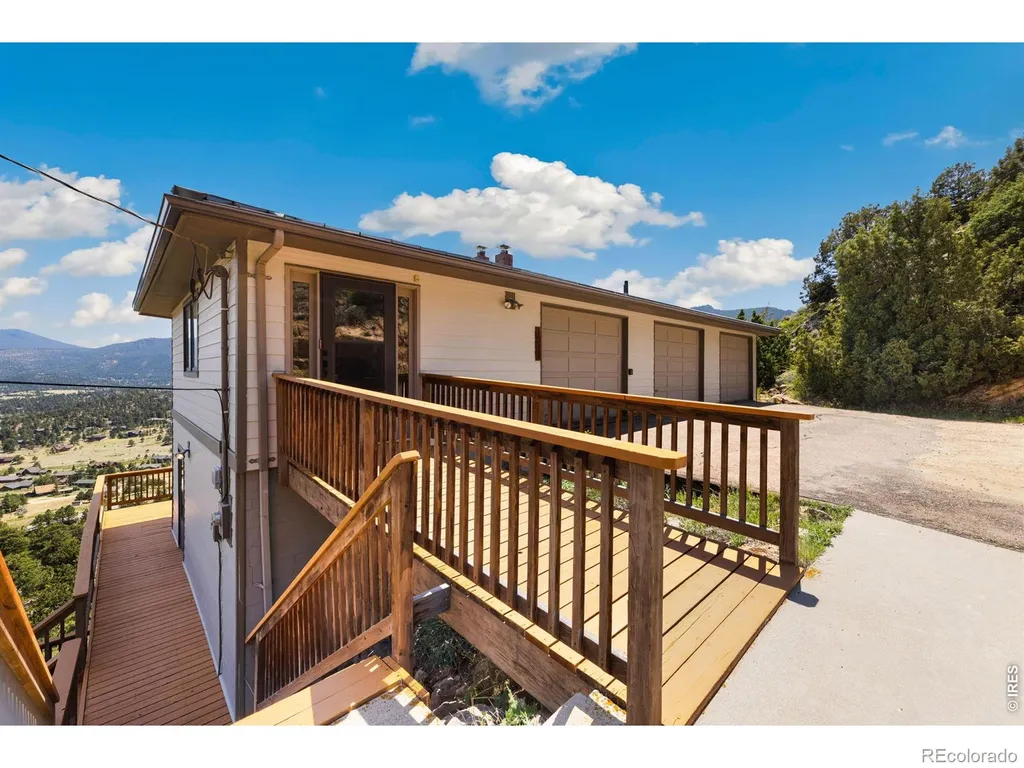 1511 Prospect Mountain Drive Estes Park CO 80517