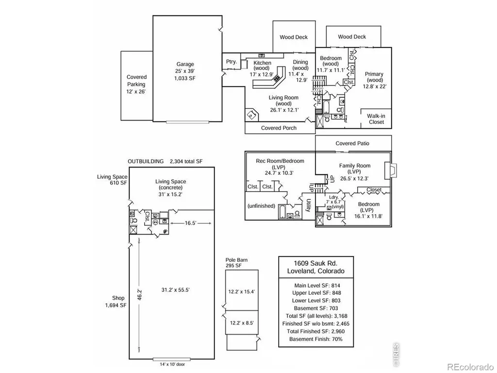 1609 Sauk Road Loveland CO 80537
