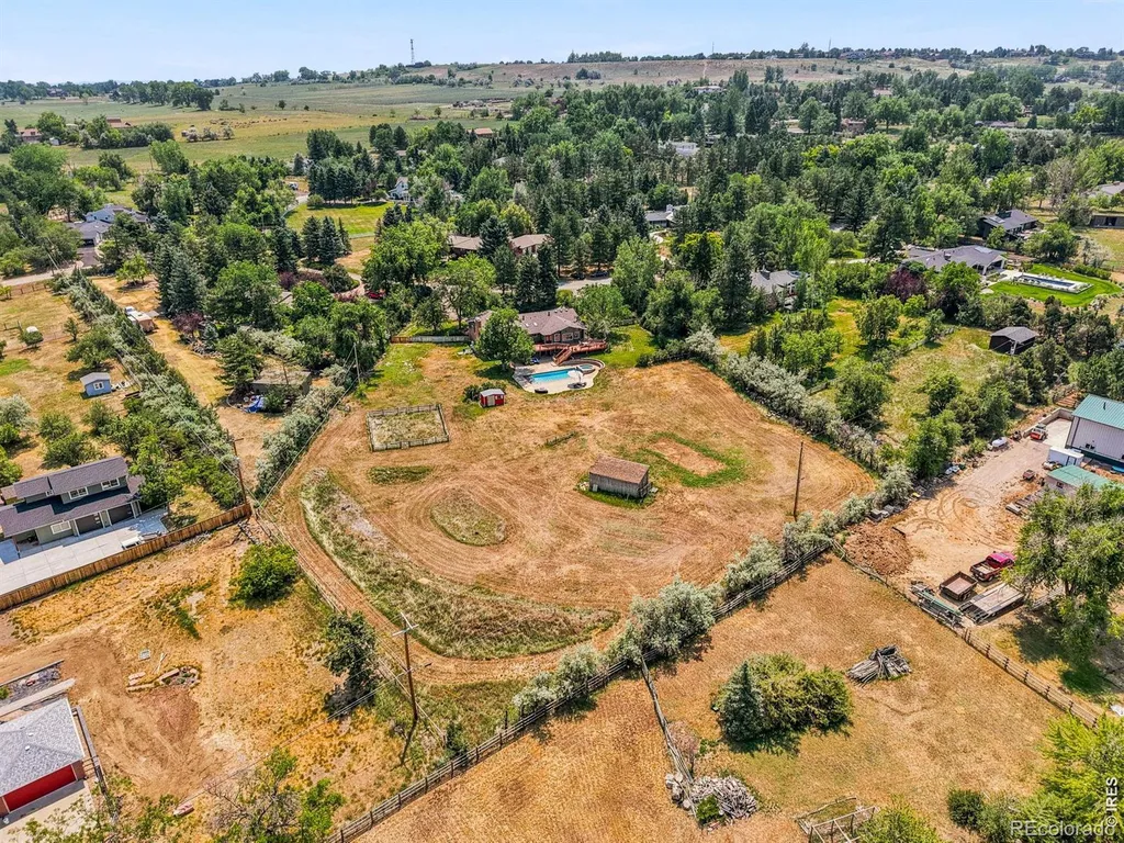 635 Ord Drive Boulder CO 80303