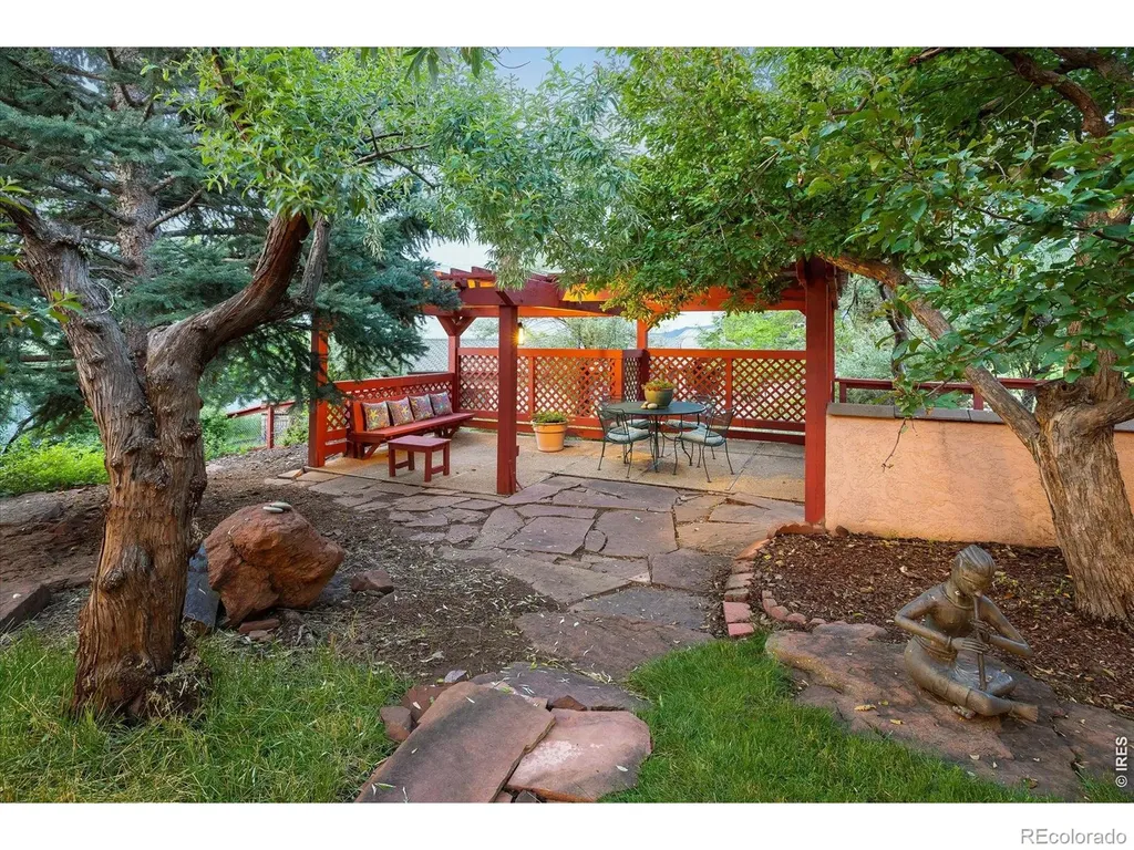 495 S Cedar Brook Road Boulder CO 80304