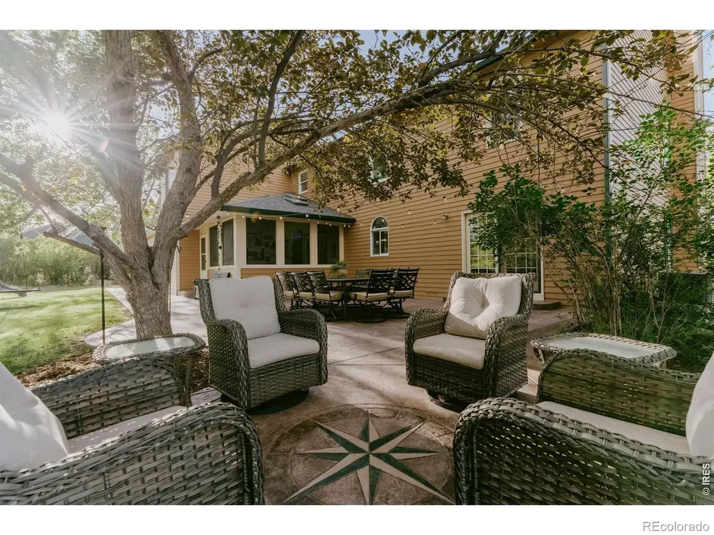 6220 Chokecherry Drive Loveland CO 80537