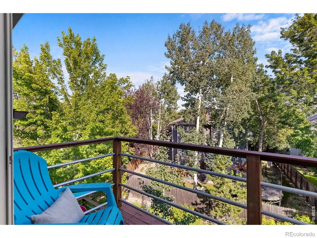 3966 Montclair Lane Boulder CO 80301