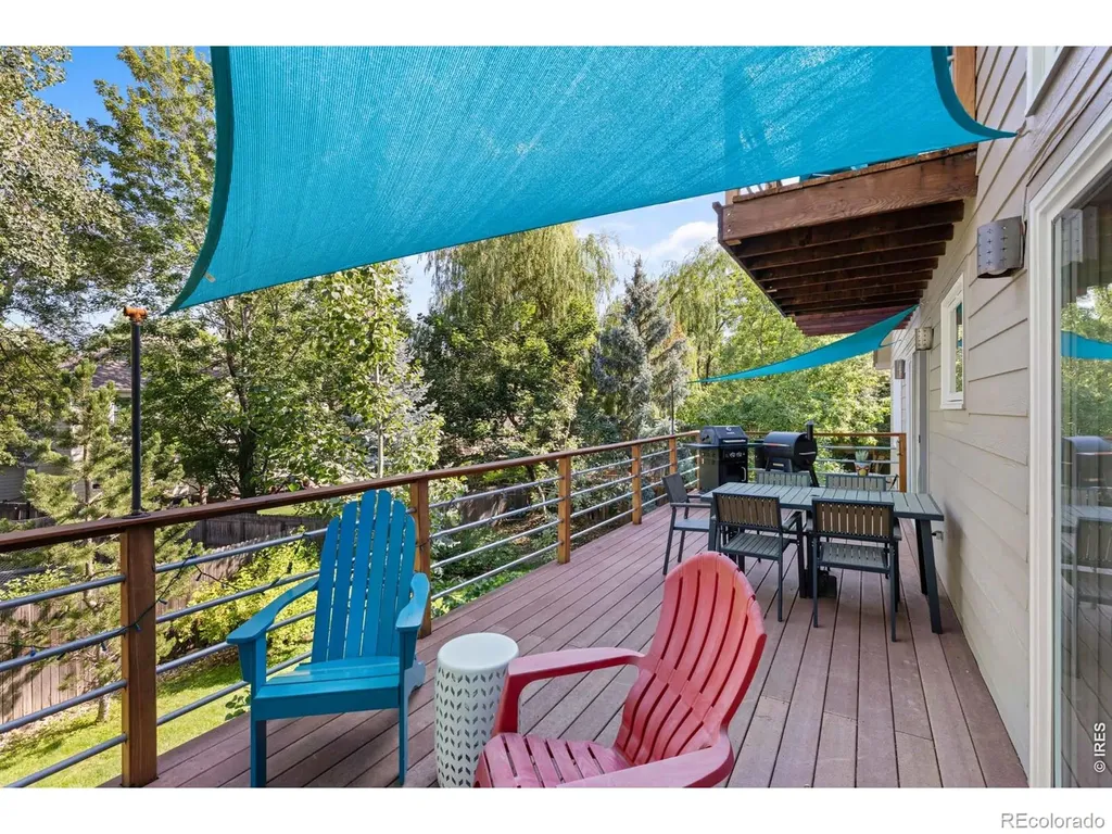 3966 Montclair Lane Boulder CO 80301