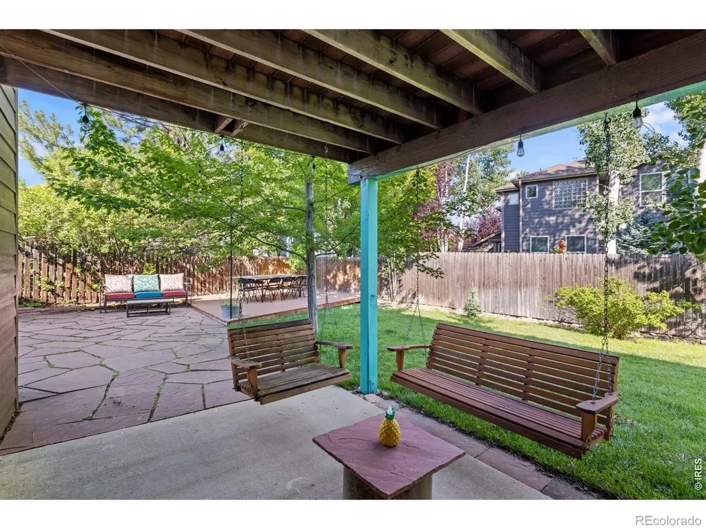 3966 Montclair Lane Boulder CO 80301