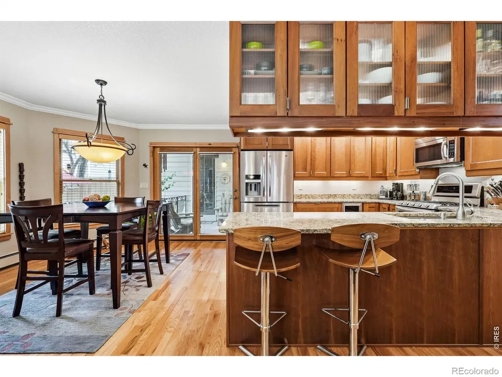 815 16th Street Boulder CO 80302
