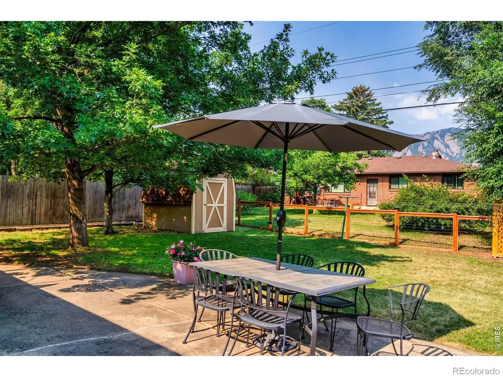 405 S 44th Street Boulder CO 80305
