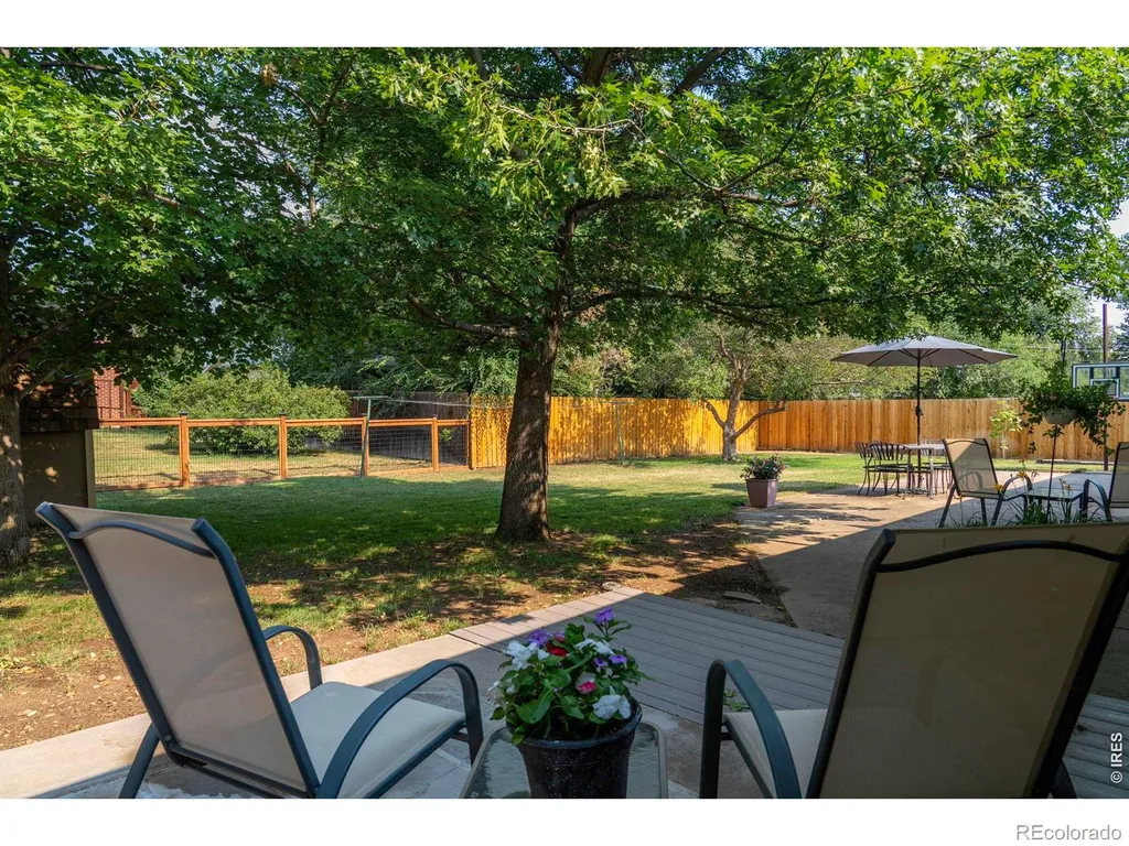 405 S 44th Street Boulder CO 80305