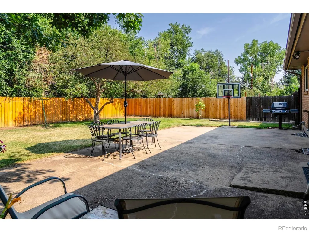 405 S 44th Street Boulder CO 80305