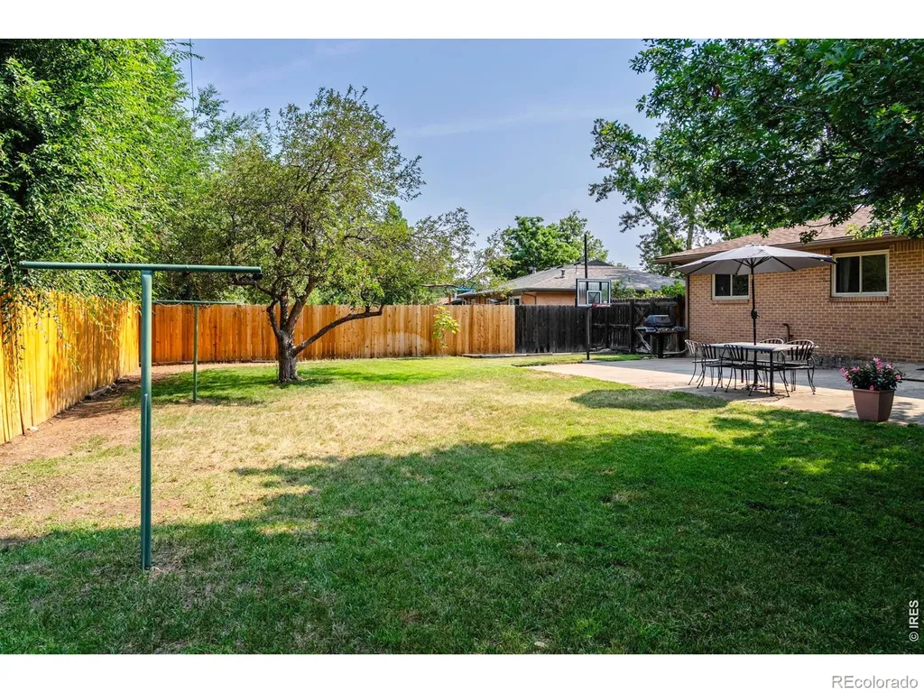 405 S 44th Street Boulder CO 80305