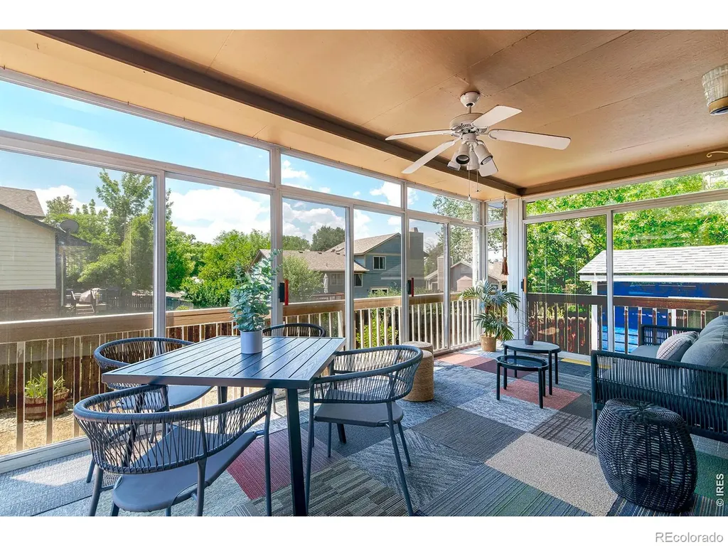 1901 Red Cloud Road Longmont CO 80504