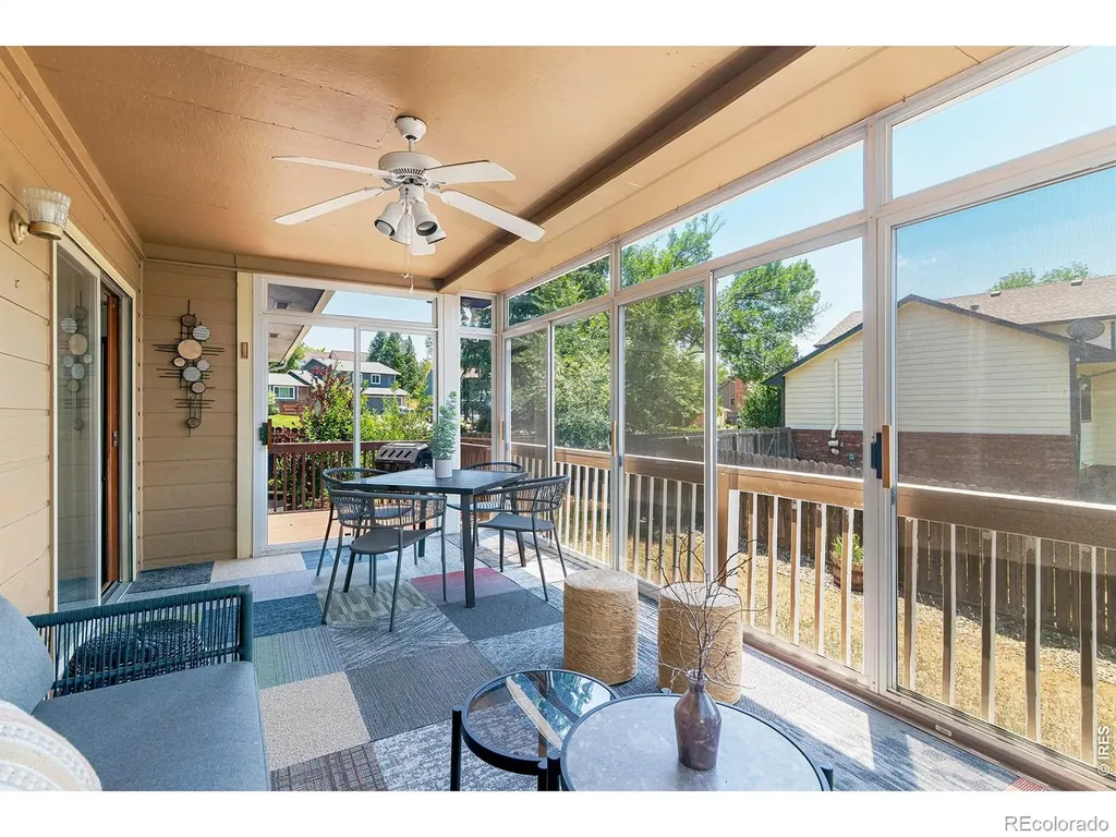 1901 Red Cloud Road Longmont CO 80504
