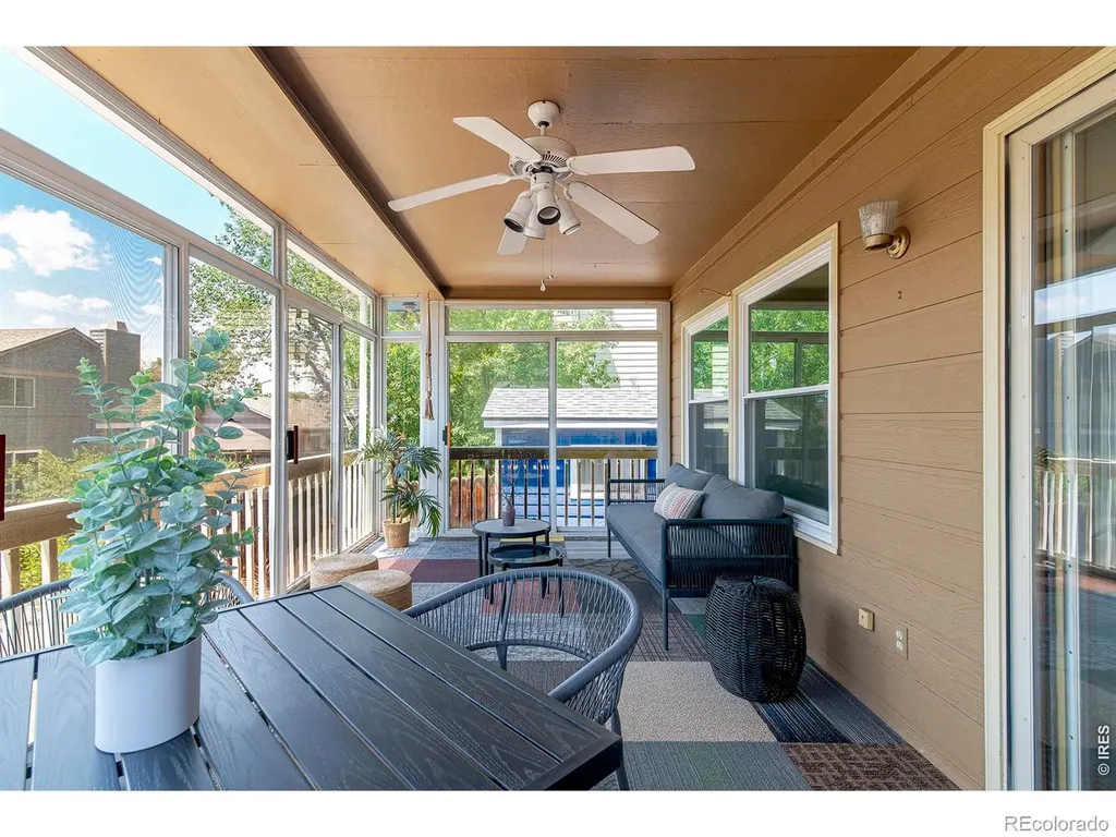 1901 Red Cloud Road Longmont CO 80504