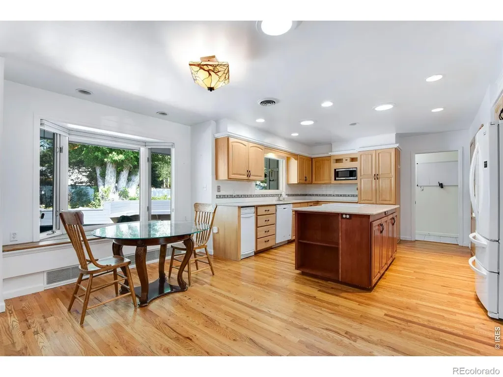 305 Kiowa Place Boulder CO 80303