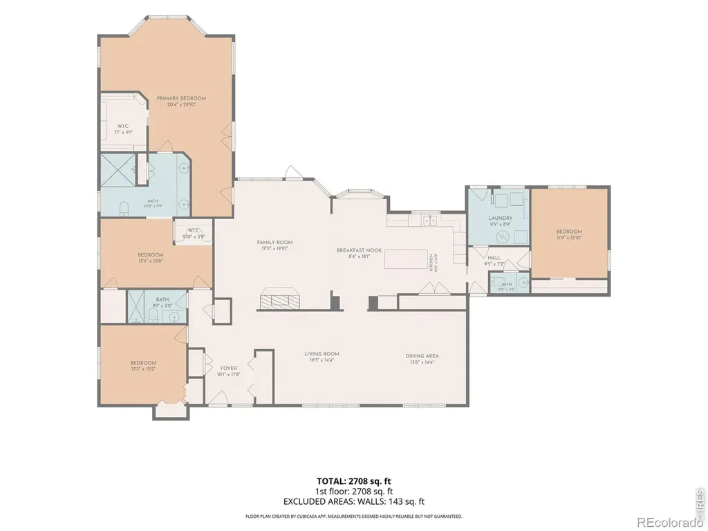305 Kiowa Place Boulder CO 80303