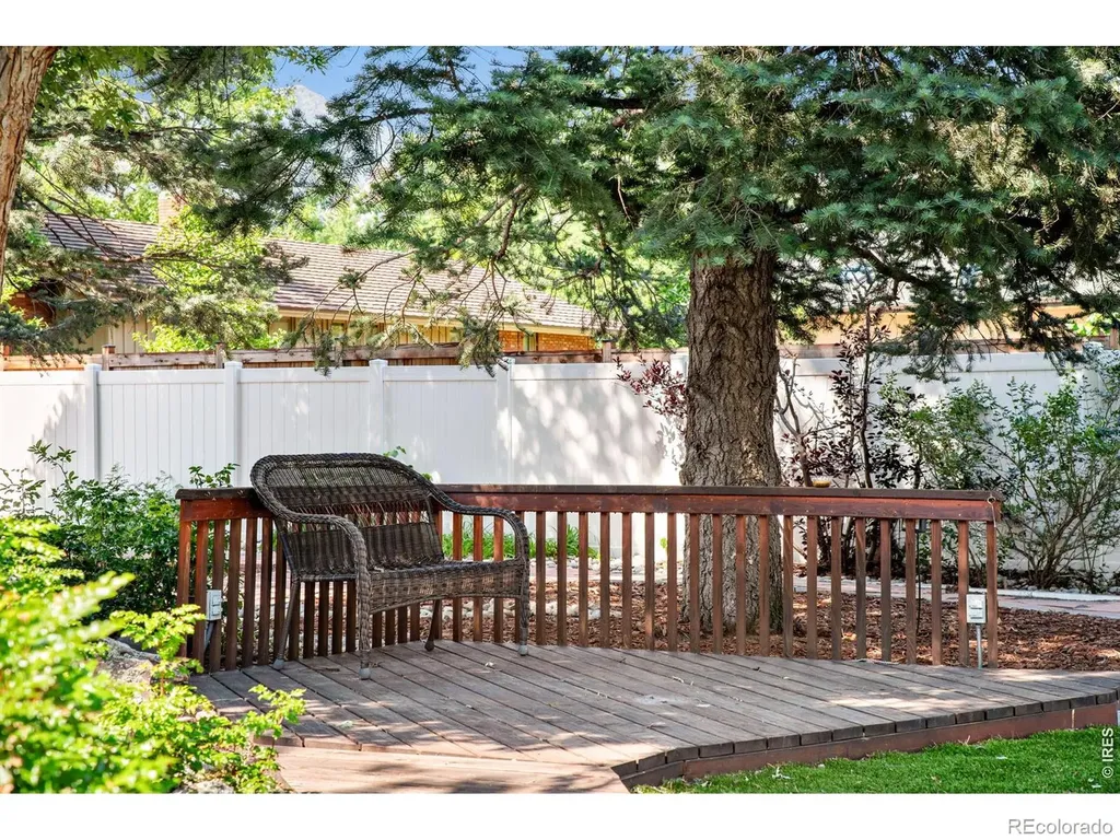 305 Kiowa Place Boulder CO 80303