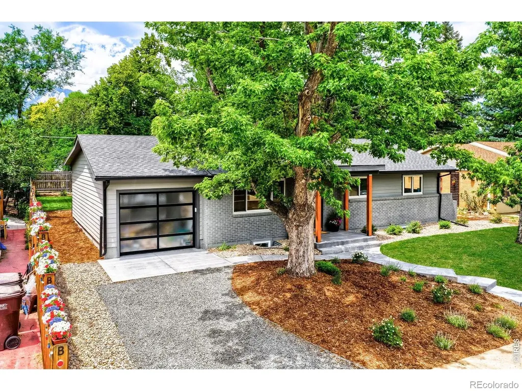 615 S 42nd Street Boulder CO 80305