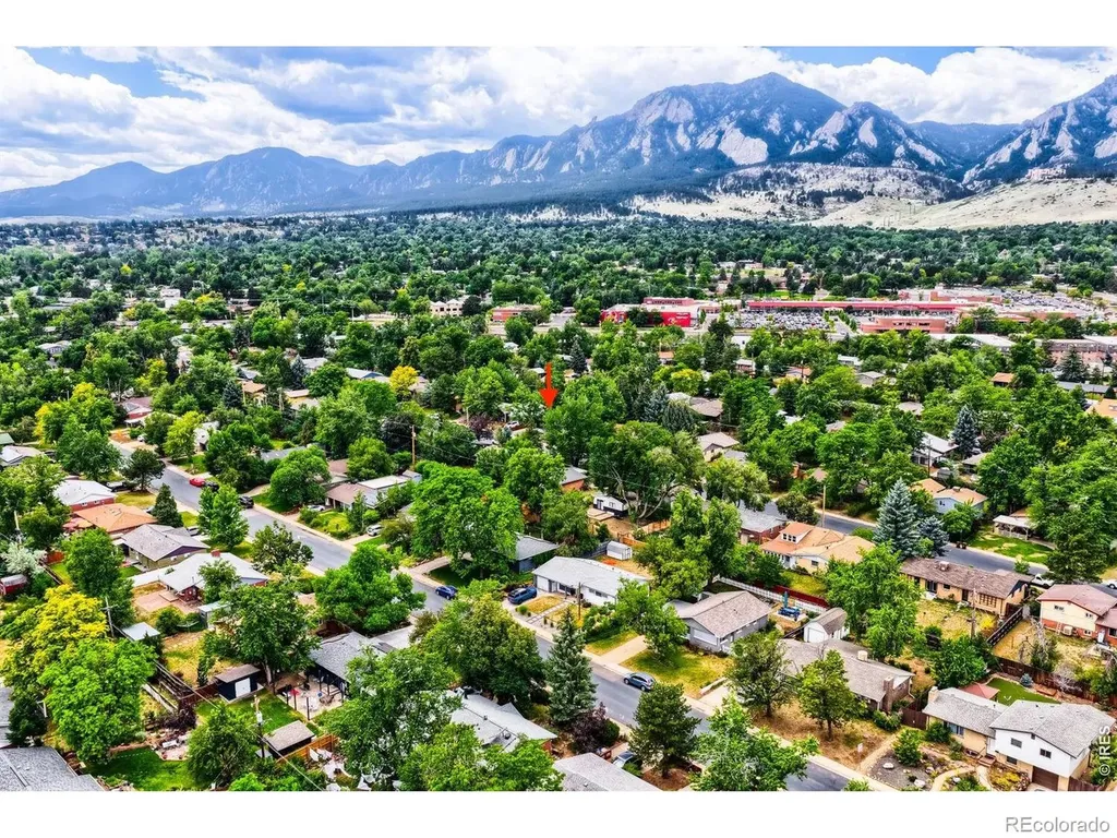 615 S 42nd Street Boulder CO 80305