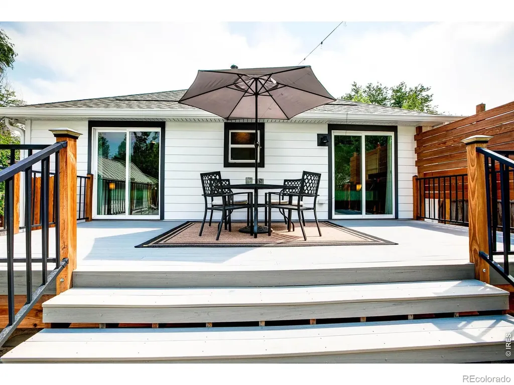 525 W 9th Street Loveland CO 80537