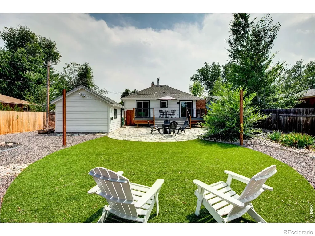 525 W 9th Street Loveland CO 80537