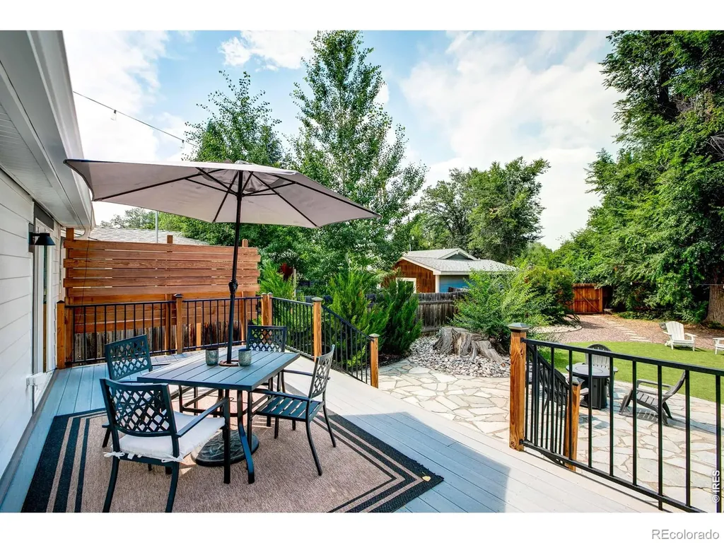 525 W 9th Street Loveland CO 80537