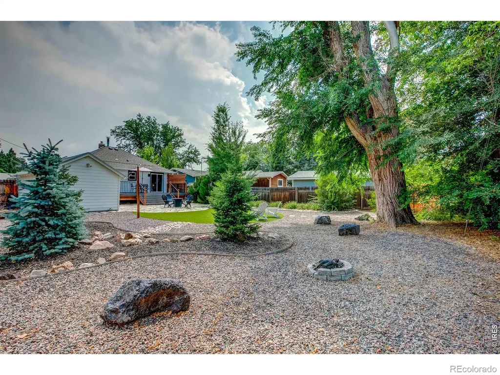 525 W 9th Street Loveland CO 80537