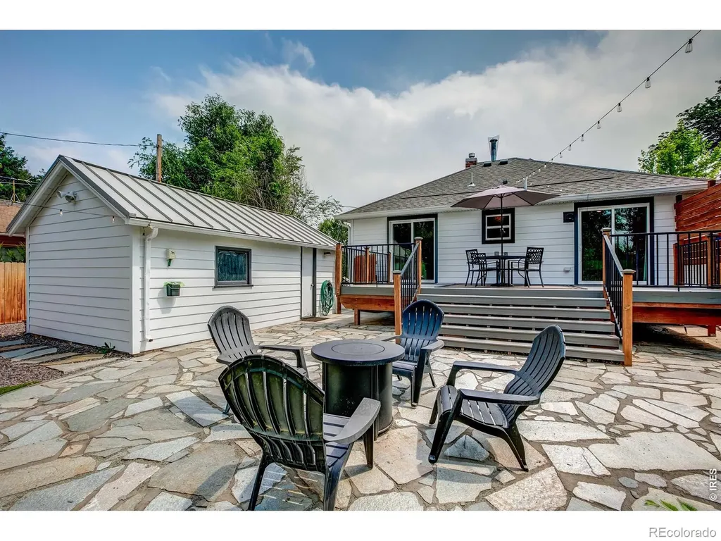 525 W 9th Street Loveland CO 80537