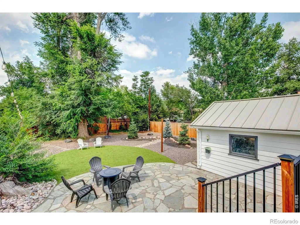 525 W 9th Street Loveland CO 80537