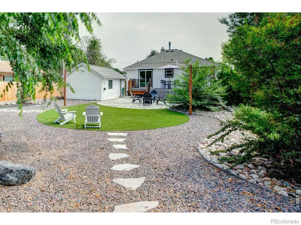 525 W 9th Street Loveland CO 80537