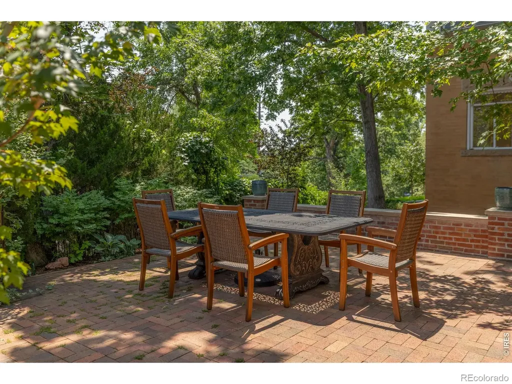 745 Highland Avenue Boulder CO 80302