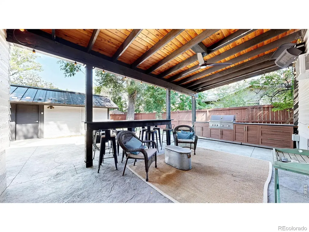 829 Smith Street Fort Collins CO 80524
