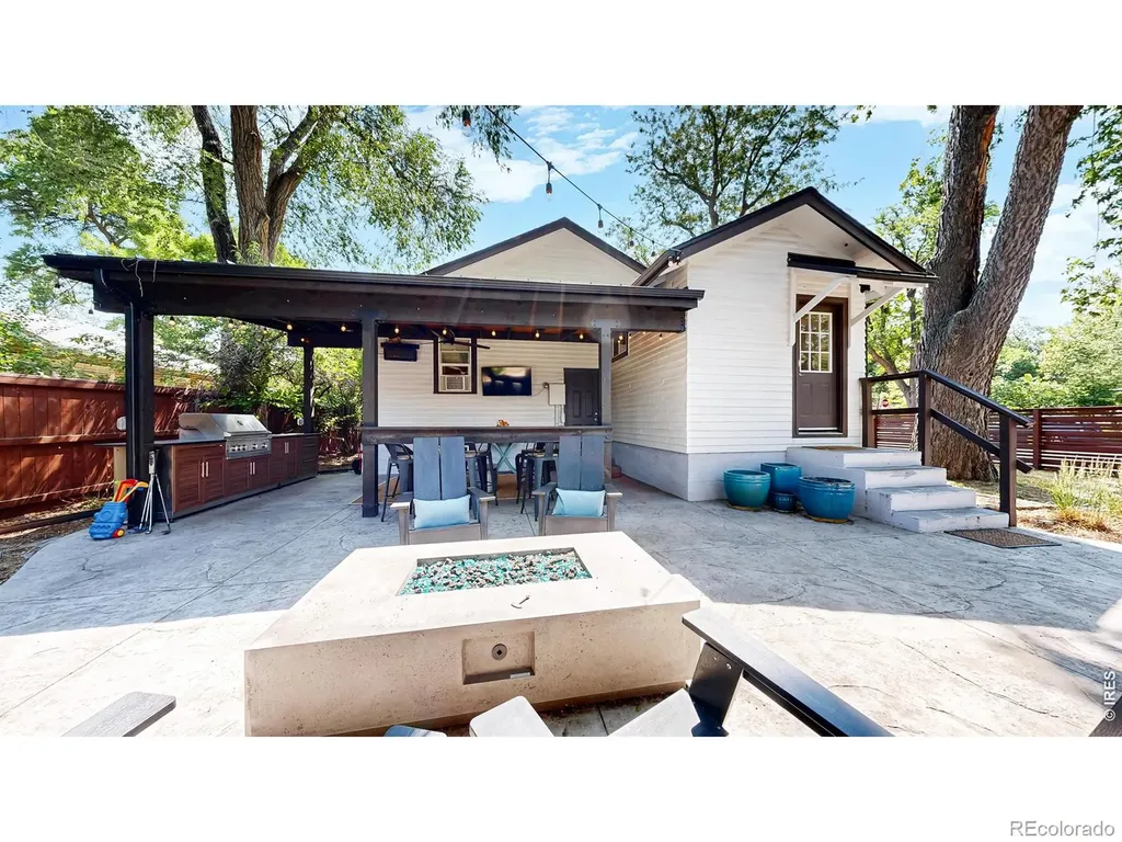 829 Smith Street Fort Collins CO 80524