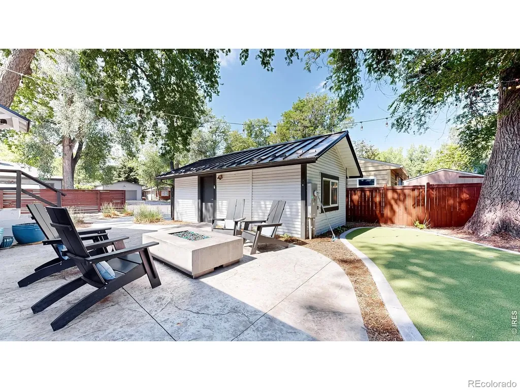 829 Smith Street Fort Collins CO 80524