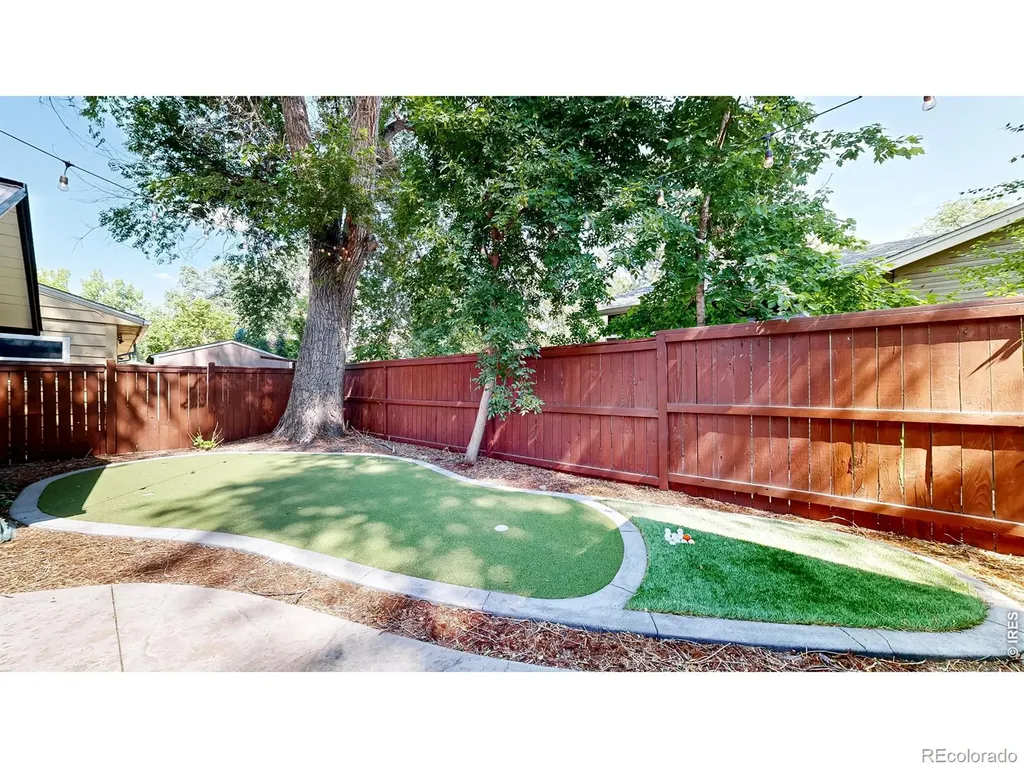 829 Smith Street Fort Collins CO 80524