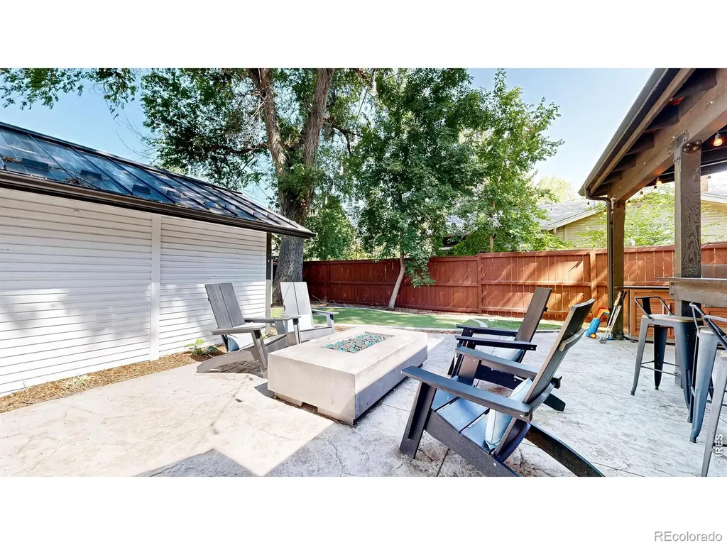 829 Smith Street Fort Collins CO 80524