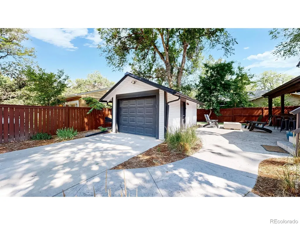 829 Smith Street Fort Collins CO 80524