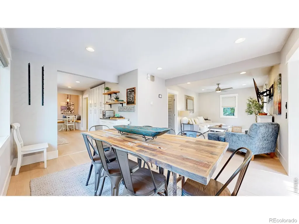 829 Smith Street Fort Collins CO 80524