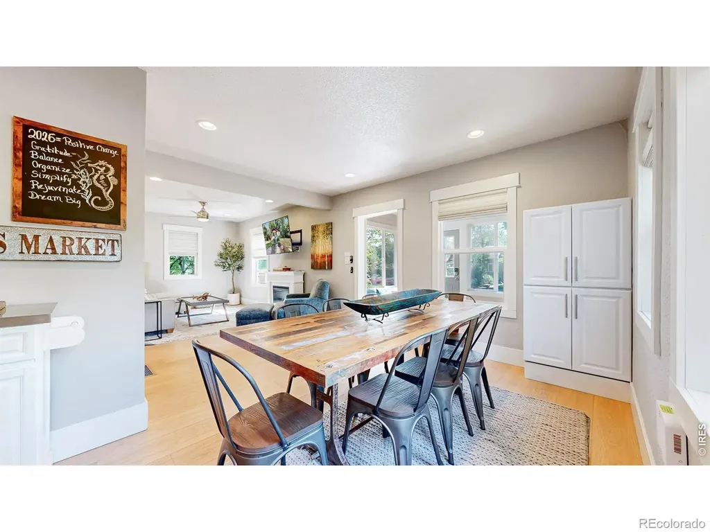 829 Smith Street Fort Collins CO 80524