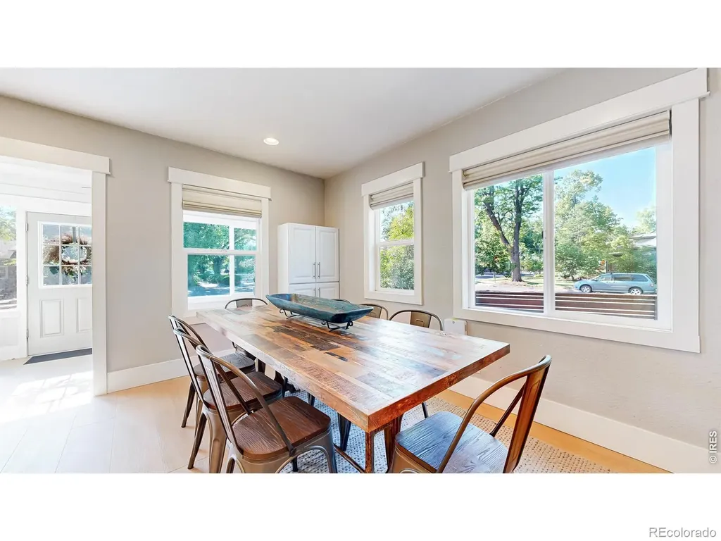 829 Smith Street Fort Collins CO 80524